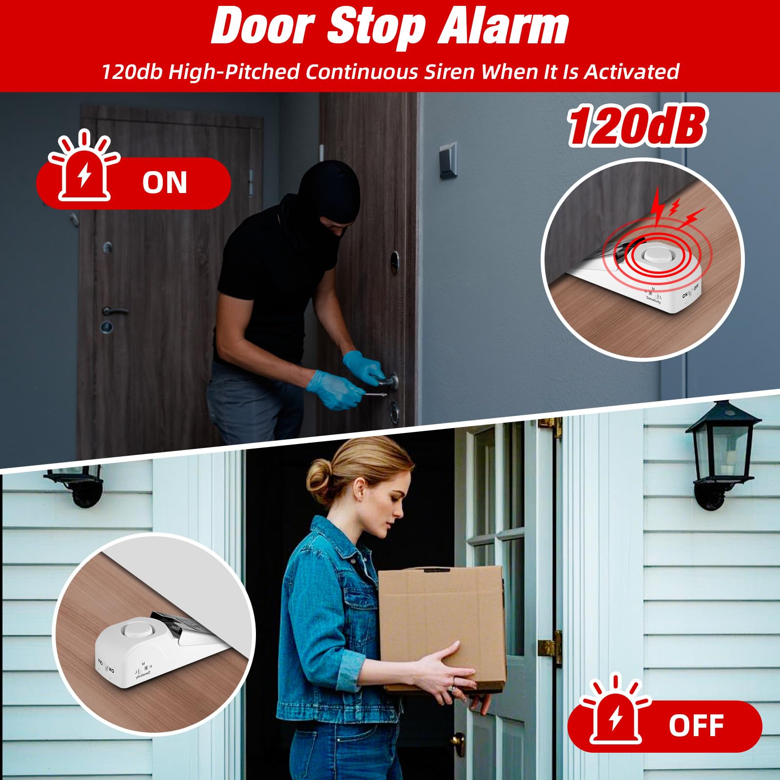 แบบพกพาประตูหยุดปลุกเดินทางโรง - Door Stop Alarm บทวิจารณ์และราคา