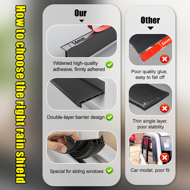 แถบกันลม 1.1M แถบกันน้ำสำหรับห - Window Lock Bar บทวิจารณ์และราคา
